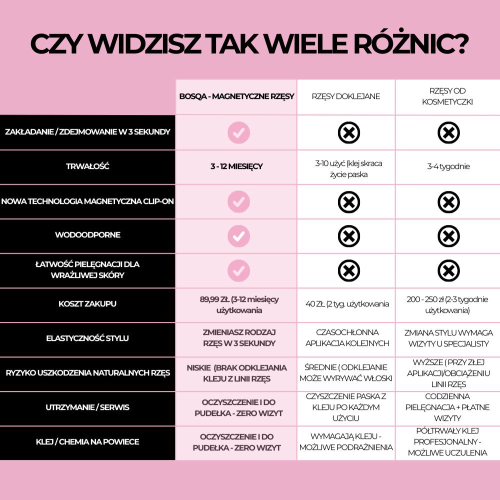 BOSQA - Magnetyczne rzęsy z efektem WOOW