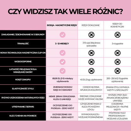 BOSQA - Magnetyczne rzęsy z efektem WOOW